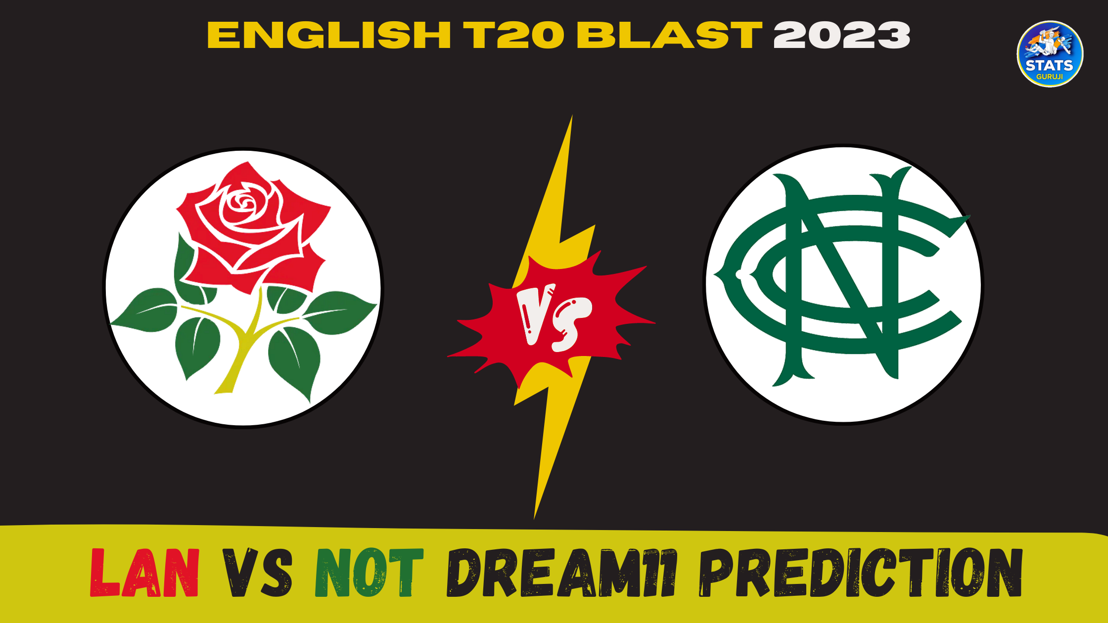 LAN vs NOT Dream11 Prediction