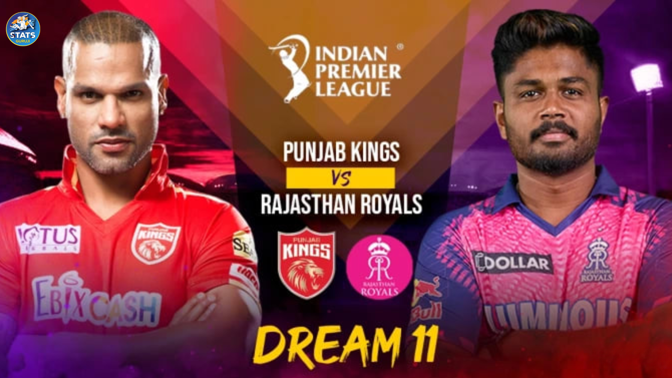 PBKS vs RR Dream11 Prediction