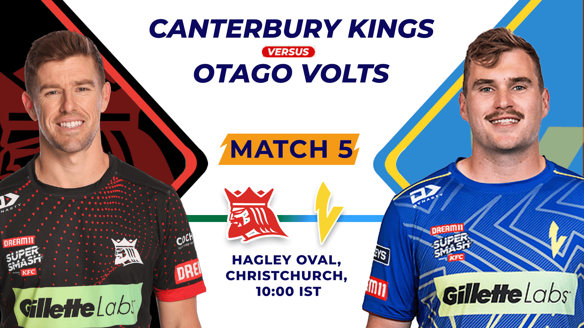 CTB vs OV Dream11 Prediction,