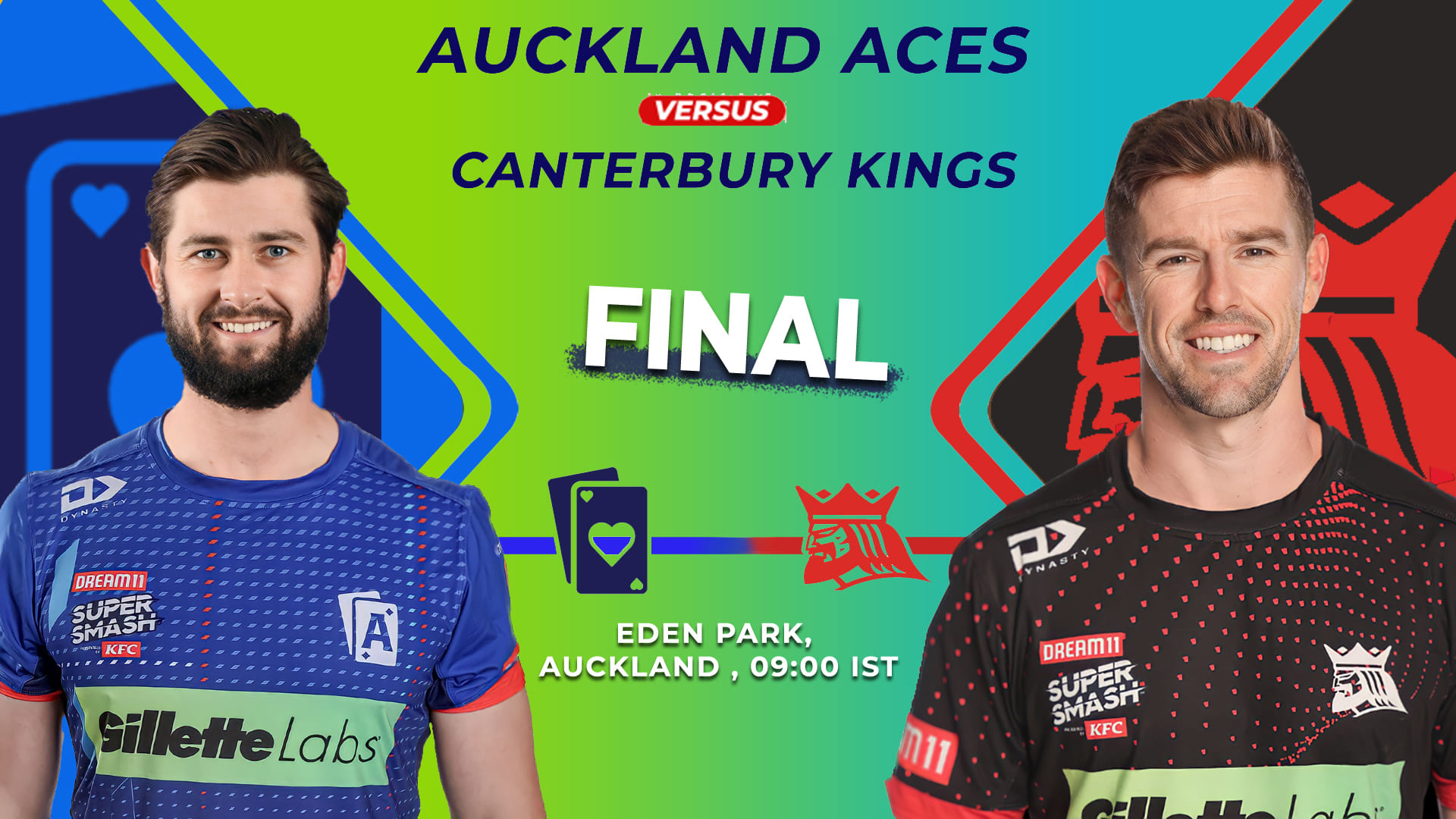 AA vs CTB Dream11 Prediction,