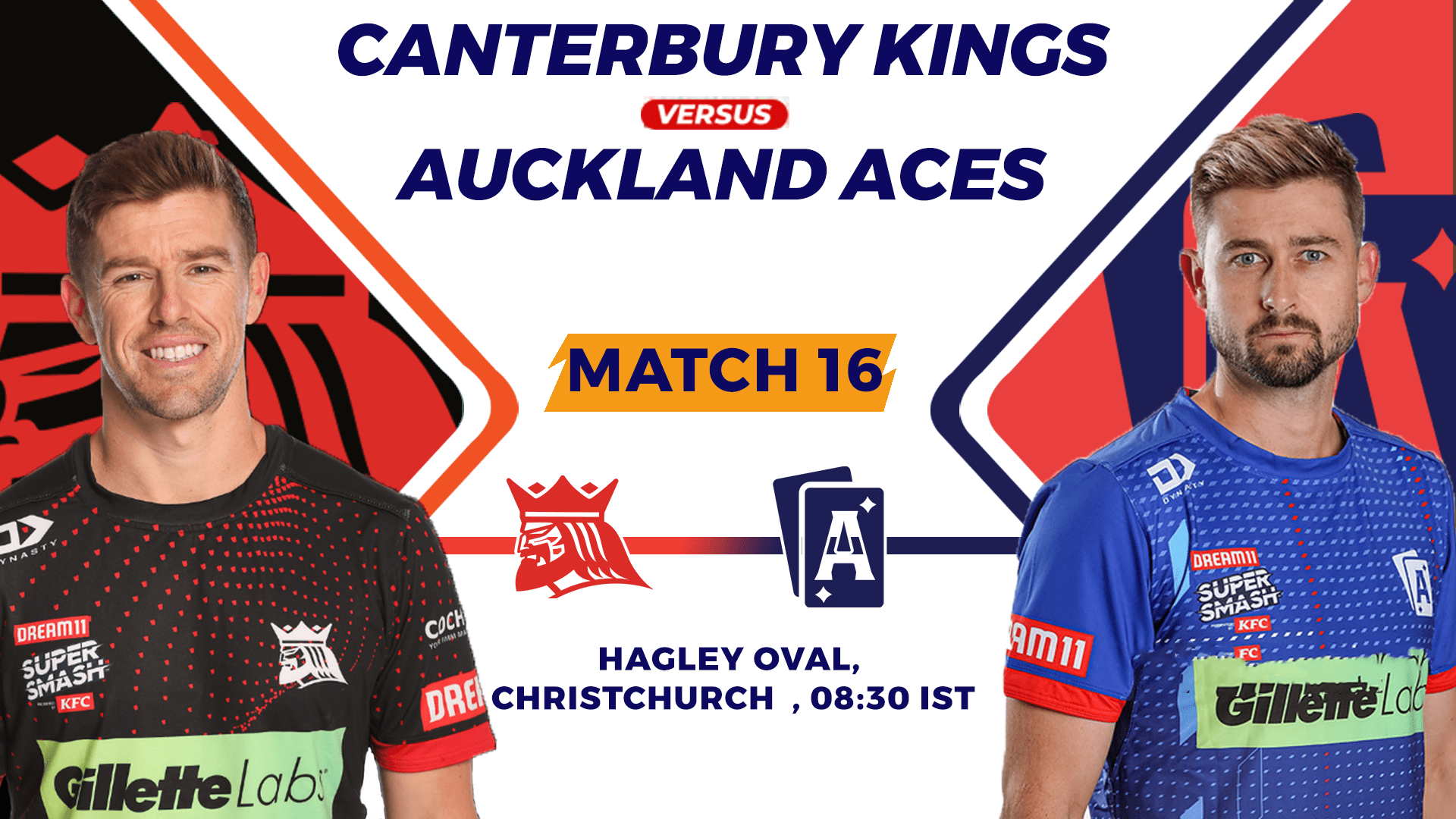 CTB vs AA Dream11 Prediction,