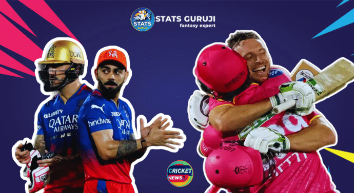 RR vs RCB News Update