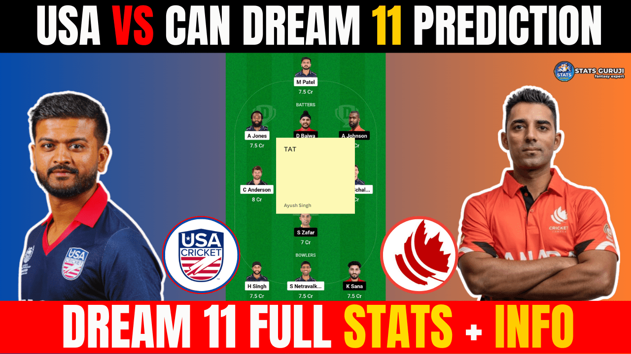 USA vs CAN Dream11 Prediction, Pitch Report, Playing XI, Player Stats