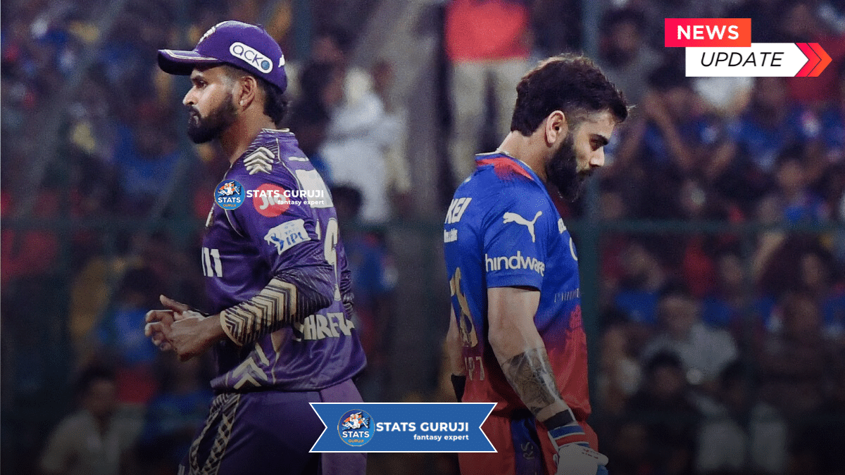 Rain Threat Looms Over KKR vs RCB IPL 2025 Opener in Kolkata!