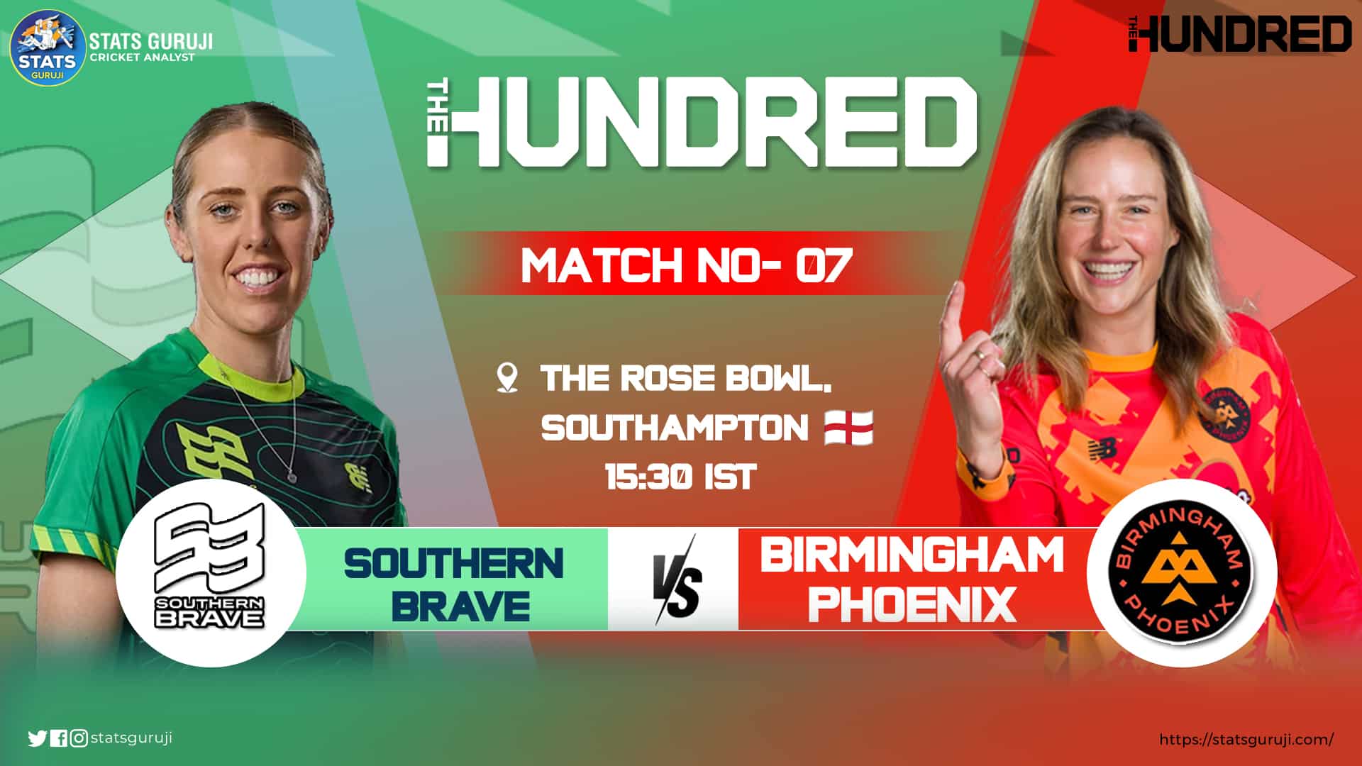 SOB-W Vs BPH-W Dream11 Prediction,