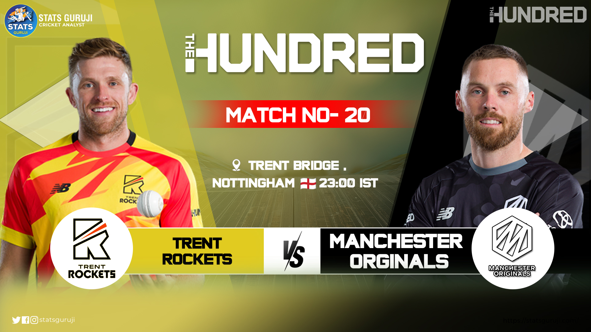 TRT Vs MNR Dream11 Prediction,