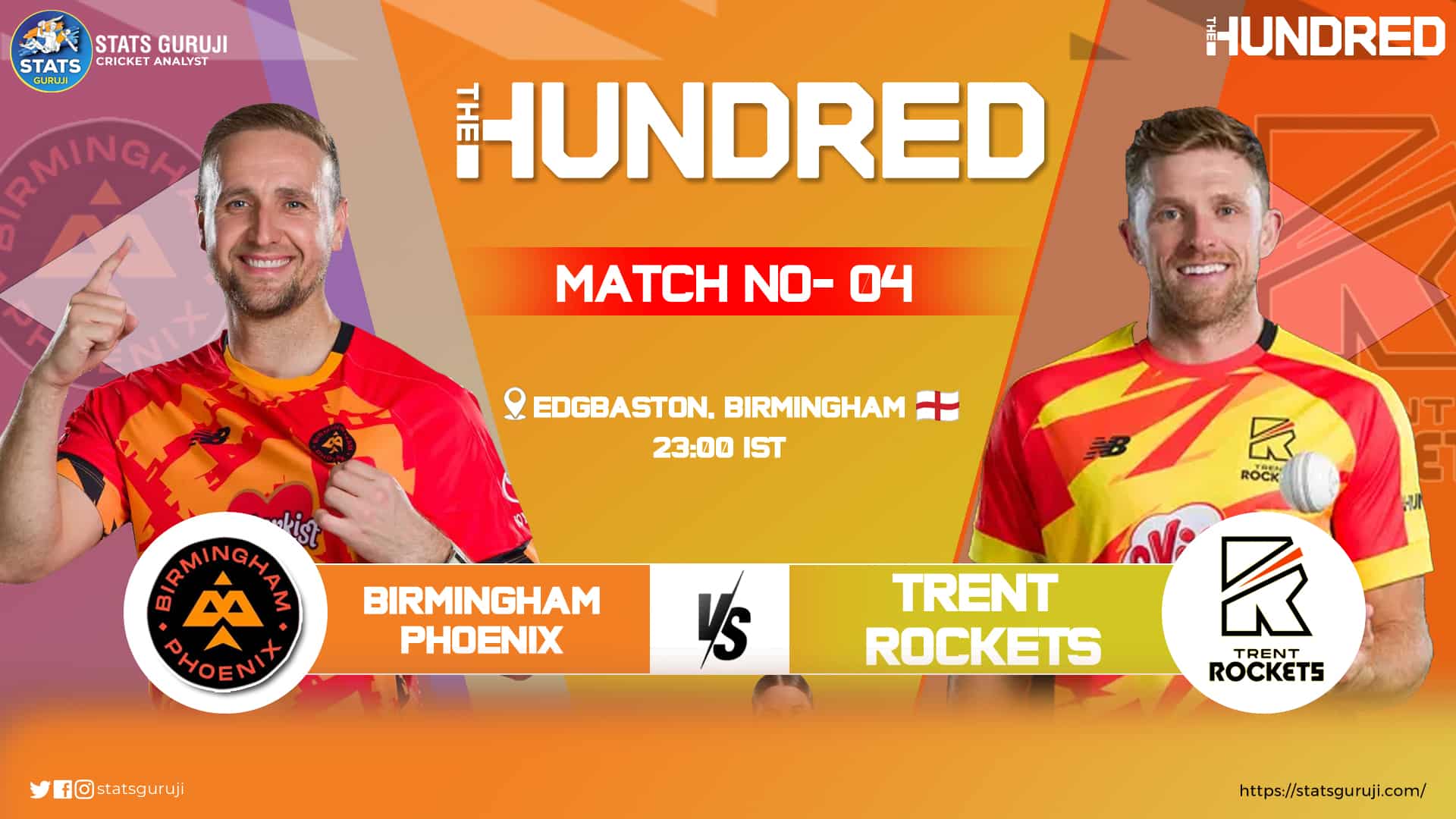 BPH Vs TRT Dream11 Prediction, Pitch Report, Playing XI, Player Stats || 4th T20I, The Men’s Hundred 2025