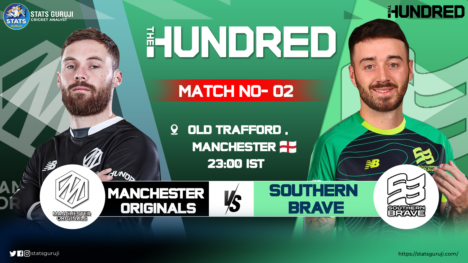 MNR Vs SOB Dream11 Prediction,